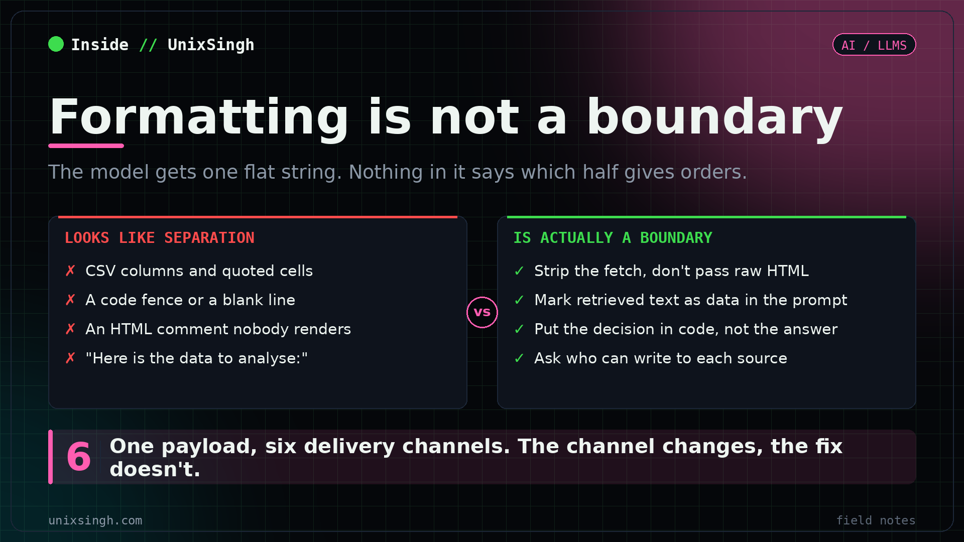 Indirect prompt injection: why CSV columns, code fences, blank lines and HTML comments are not a trust boundary, and what an actual boundary looks like