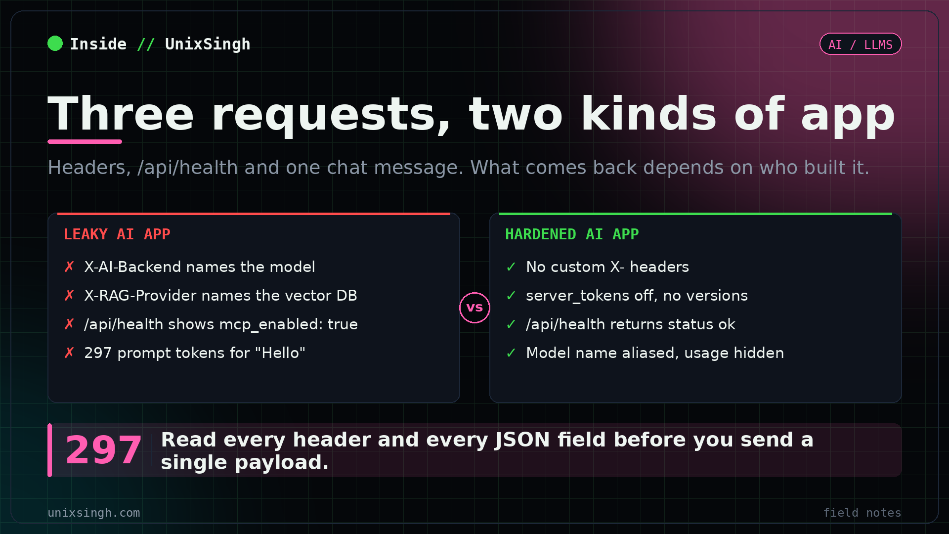 LLM recon compared: a leaky AI app names its model, vector database and MCP tools, while a hardened one returns bare headers and a plain status
