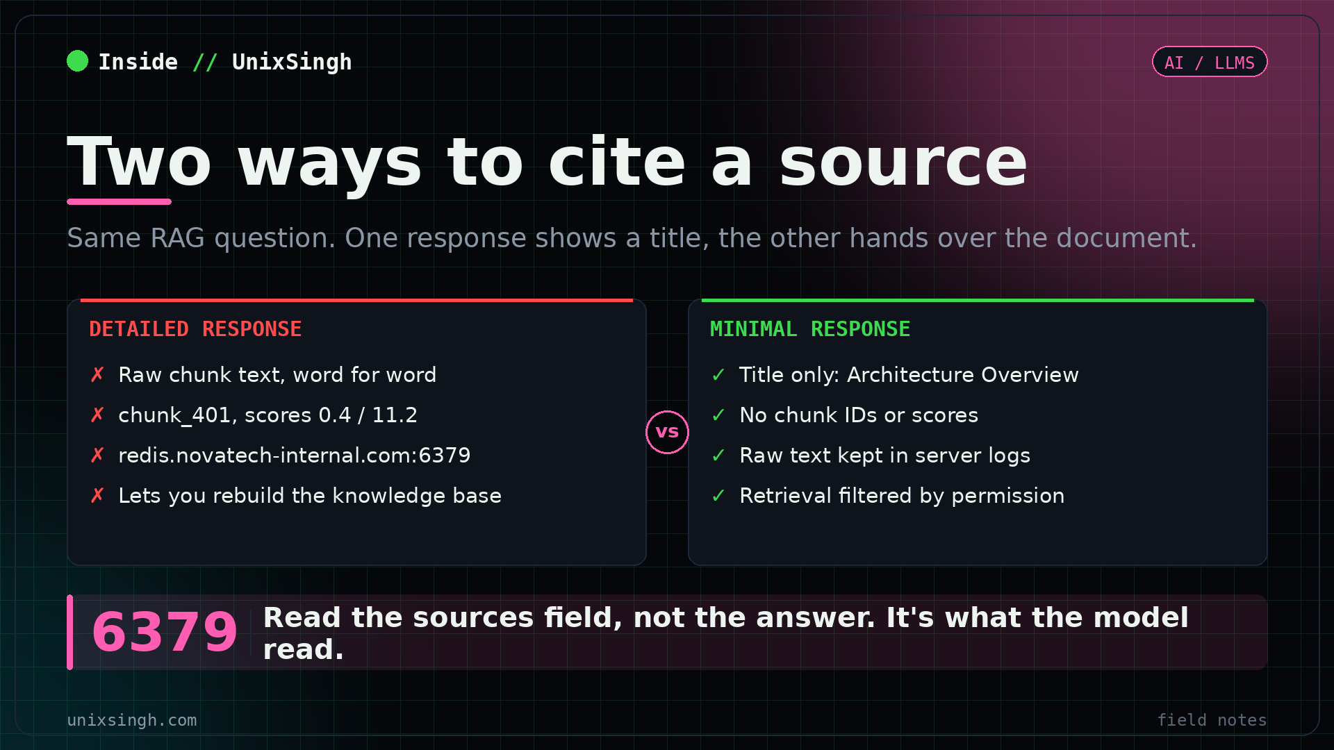 RAG recon compared: a minimal response returns titles only, a detailed one returns chunk IDs, scores and raw document text including an internal Redis host