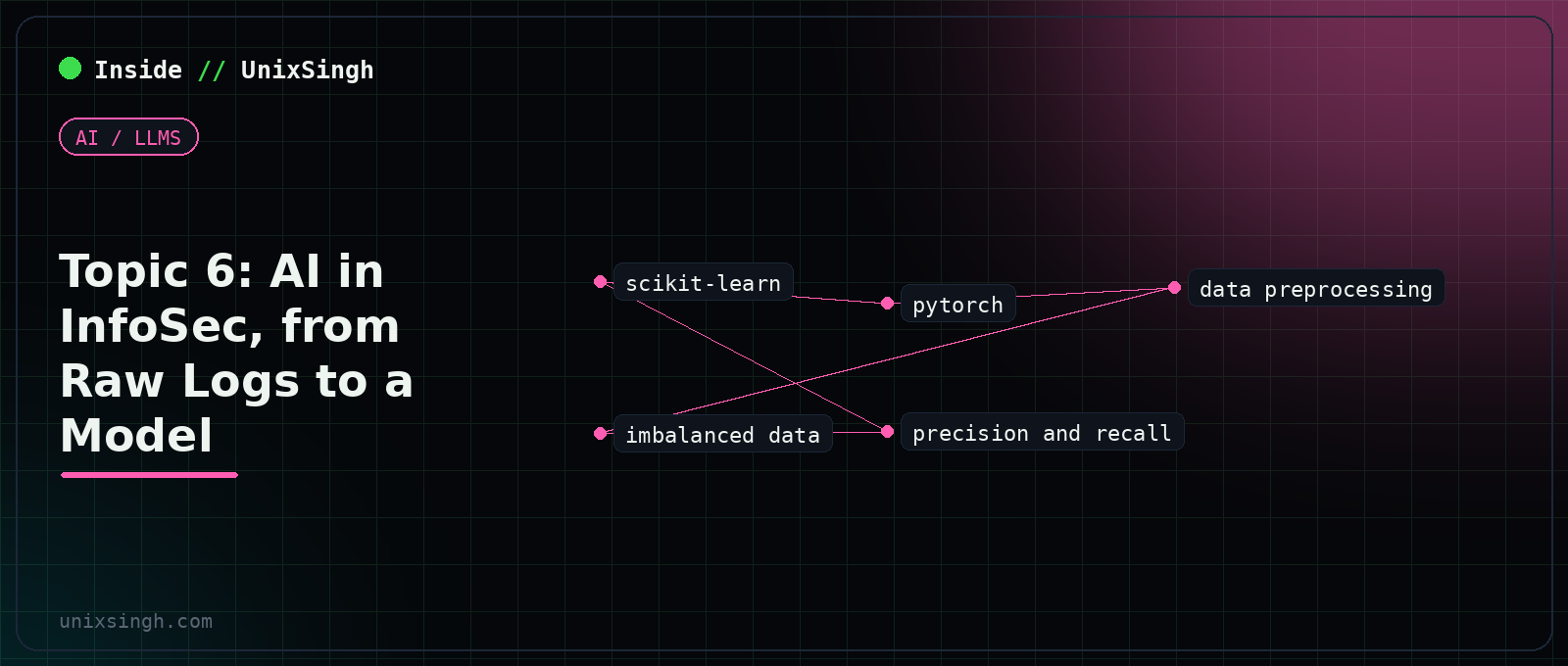 AI in InfoSec: turning messy network log data into a trained threat classifier - AI / LLMs