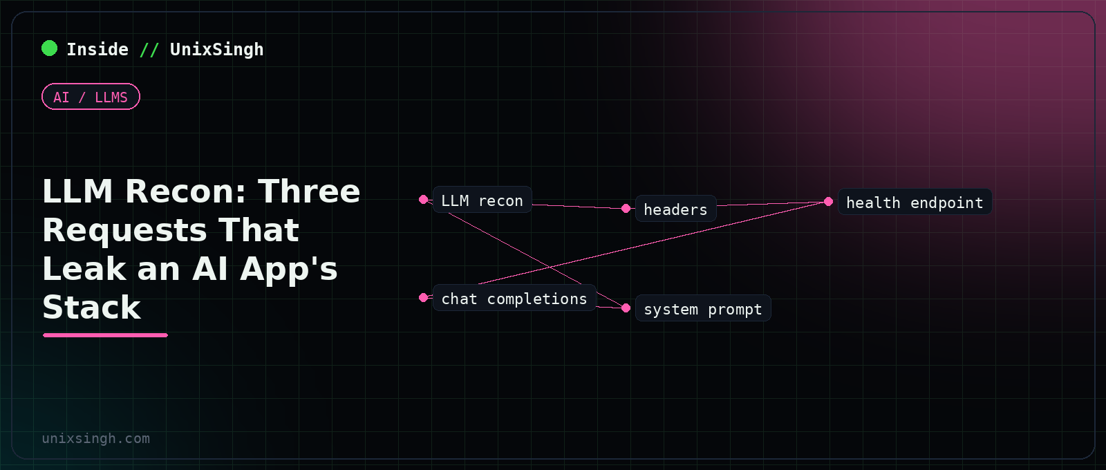 LLM passive recon: curl requests revealing an AI app's model, vector database and MCP tools