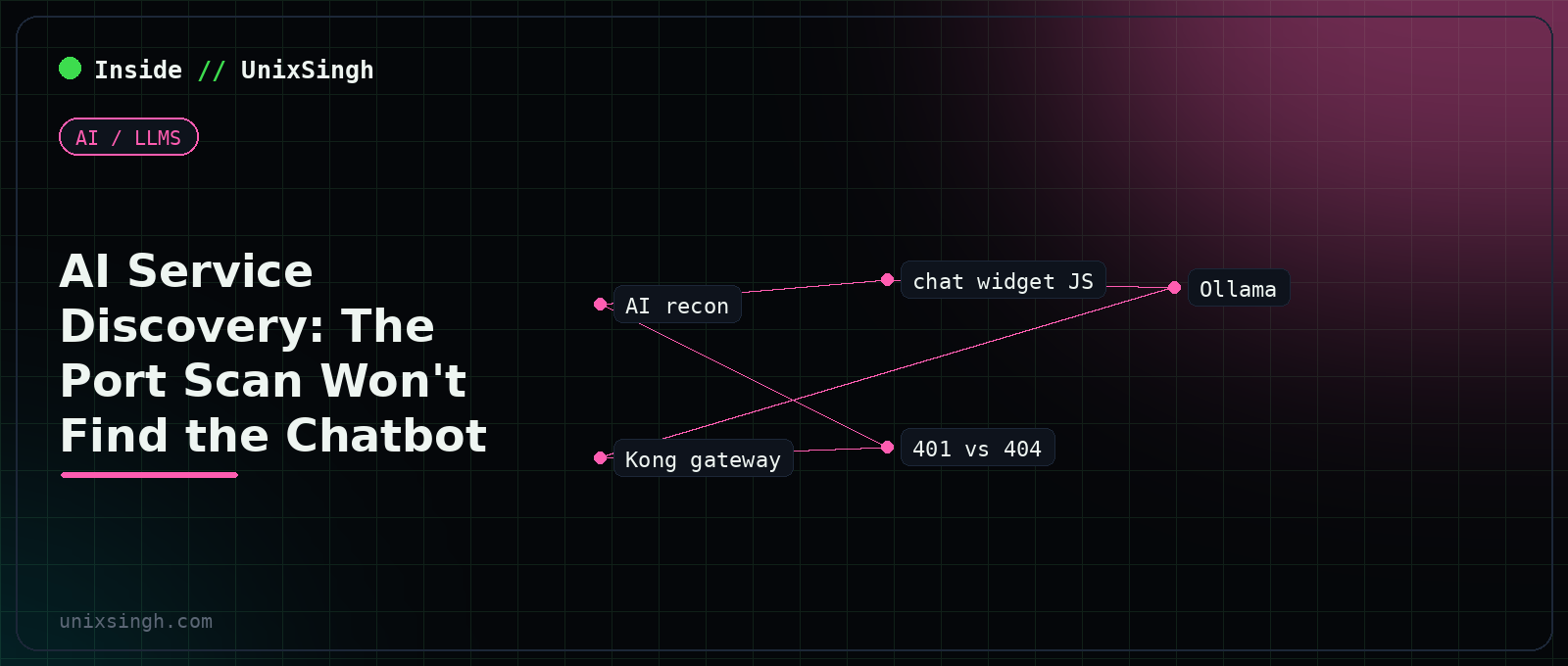 AI service discovery: tracing a hidden LLM endpoint from chat widget JavaScript to an API gateway