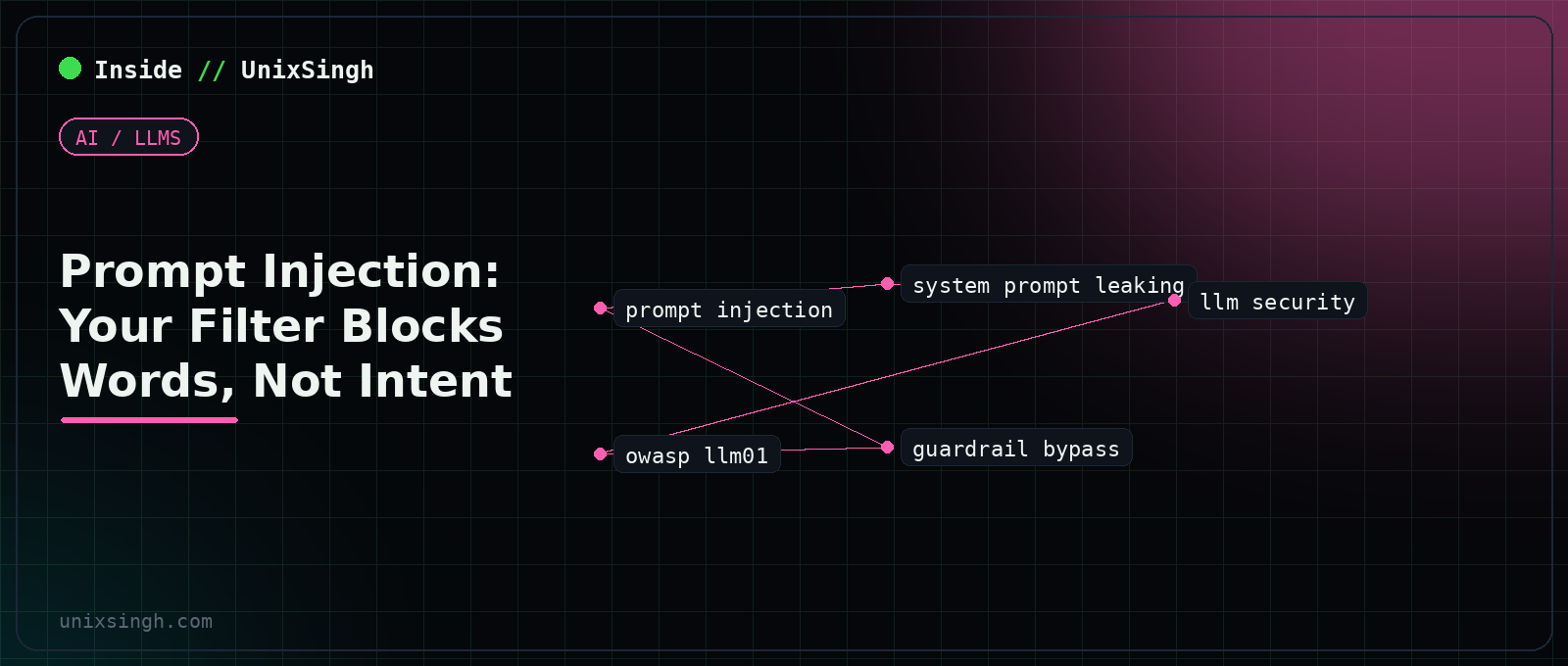 Prompt injection and system prompt leaking: eight payloads tested against an input blocklist and an output redaction filter