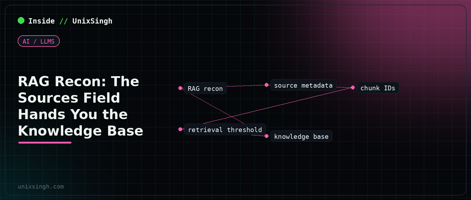 RAG recon: a chatbot's sources field exposing document titles, chunk IDs and raw text from a knowledge base
