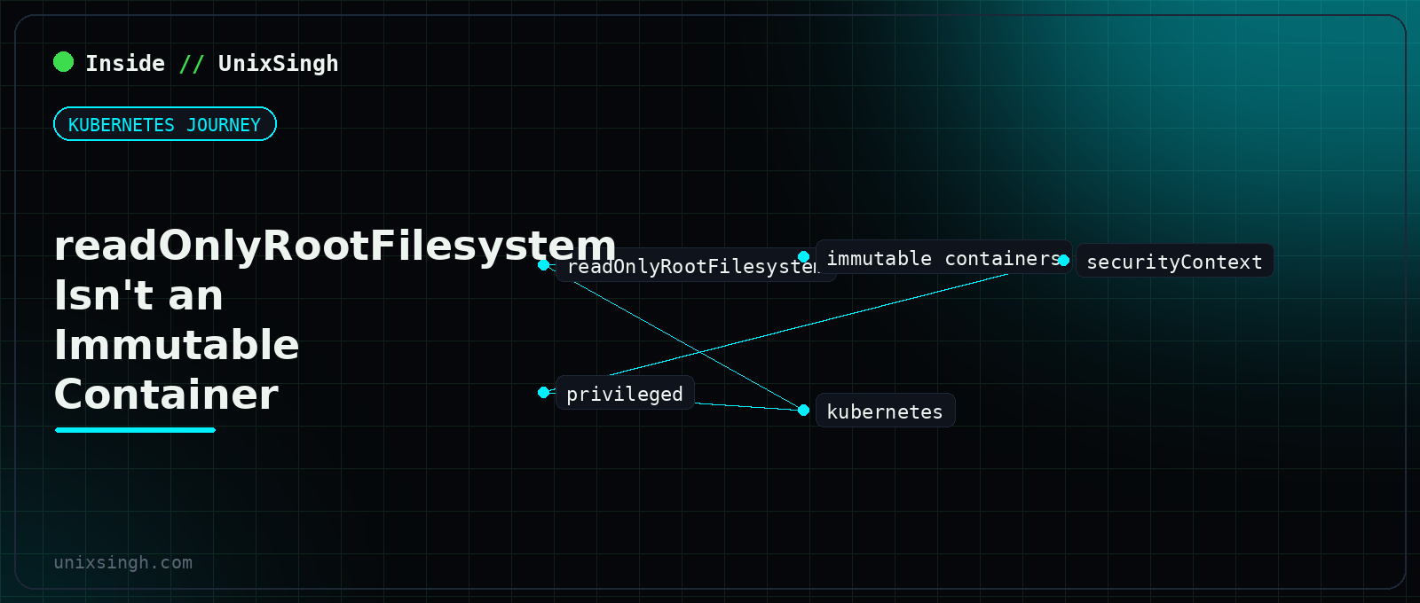 Immutable Kubernetes containers: a read-only root filesystem blocks a file write to disk but does not stop an attacker running a shell or executing code in memory